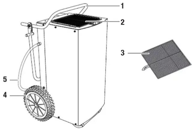TROTEC TTK 800 - Gerätebeschreibung - 1