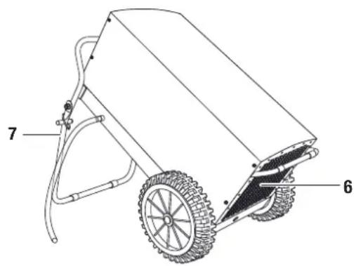 TROTEC TTK 800 - Descrizione dell'apparecchio - 2