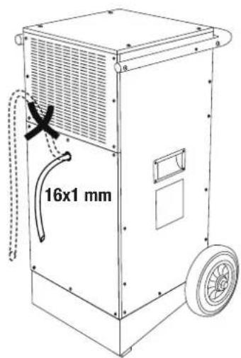 TROTEC TTK 400 - Indication : - 3