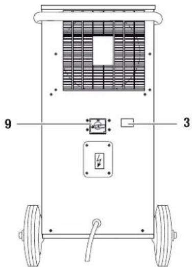 TROTEC TTK 400 - Kumanda elemanlari - 1