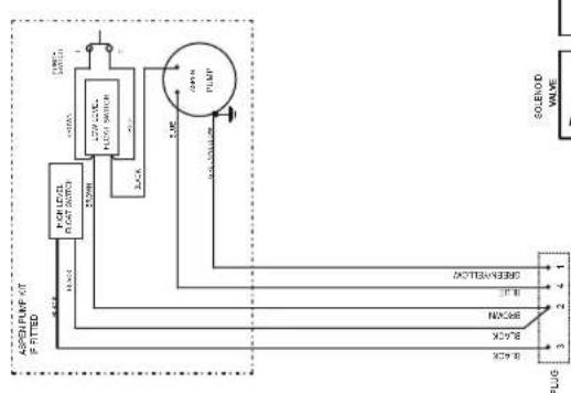 TROTEC TTK 400 - Opgenomen vermogen - 3