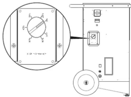 TROTEC TTK 400 - Mode de fonctionnement « Fonctionnement hygrostat » (optionnel) - 1