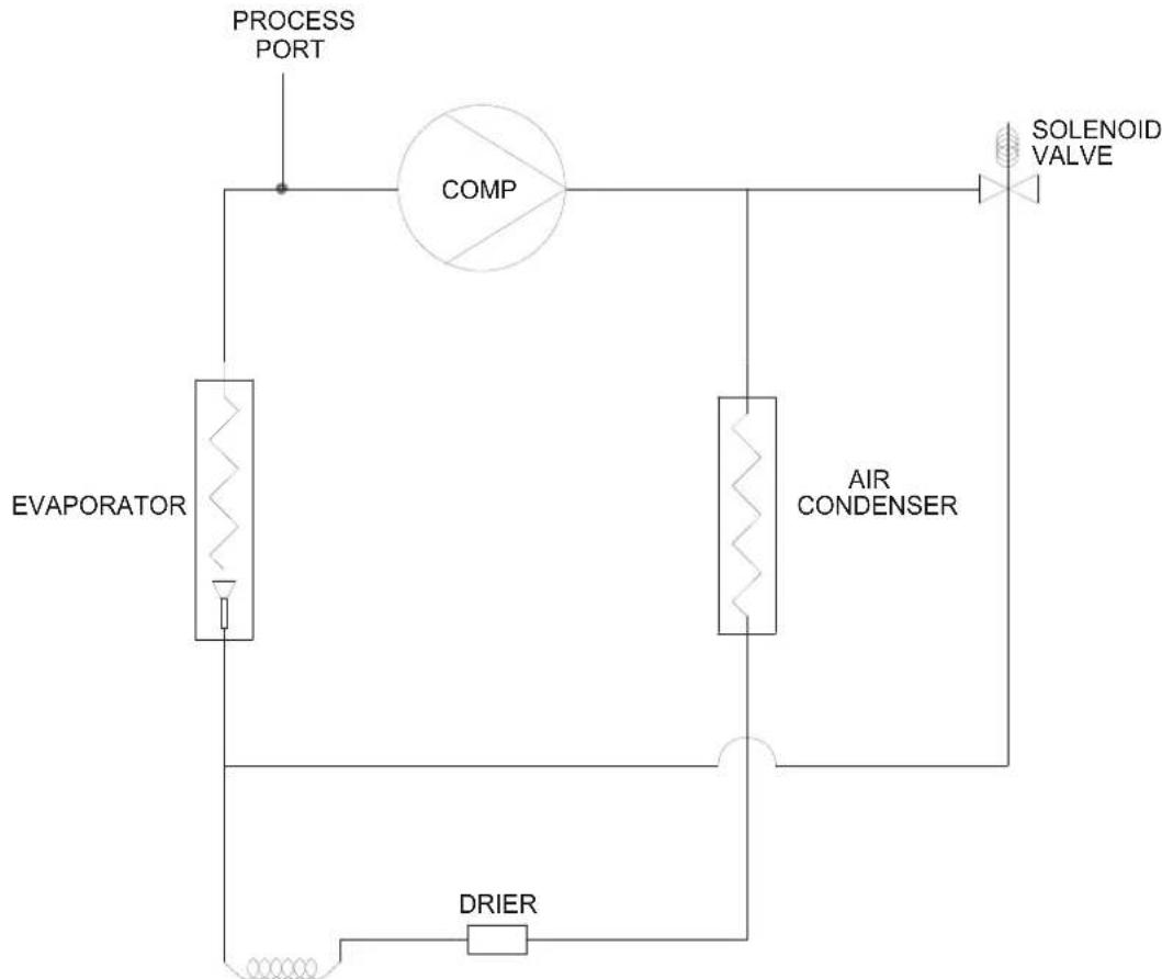 TROTEC TTK 400 - Opgenomen vermogen - 1