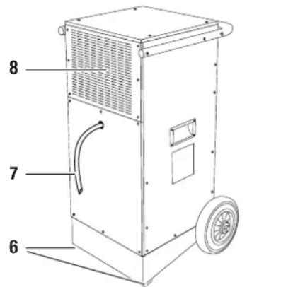 TROTEC TTK 400 - Rappresentazione dell'apparecchio ed elementi di comando - 2