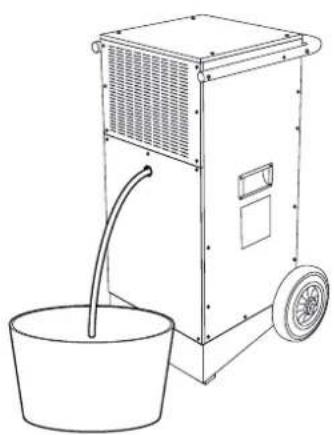 TROTEC TTK 400 - Uyari: - 1
