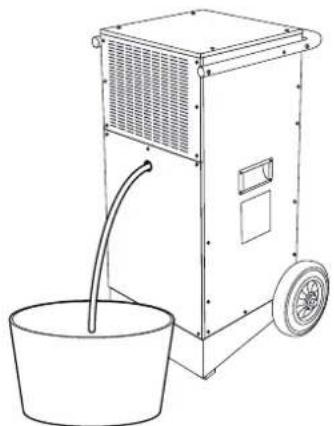 TROTEC TTK 400 - Indication : - 1