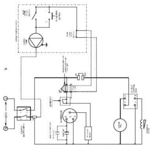 TROTEC TTK 400 - Opgenomen vermogen - 6