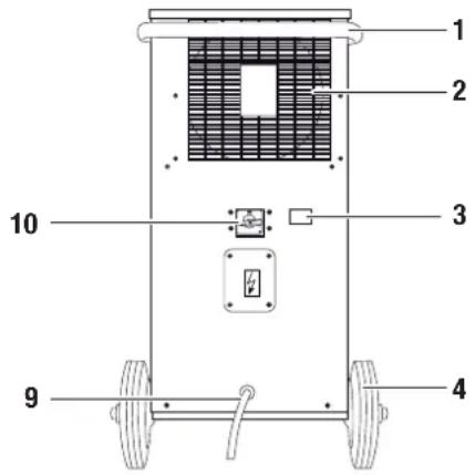TROTEC TTK 400 - Description of the device - 1