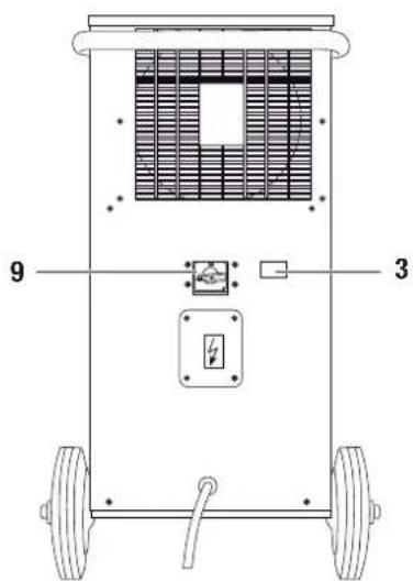 TROTEC TTK 400 - Bedienelemente - 1