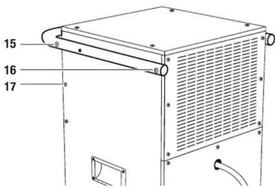 TROTEC TTK 400 - Tutamakli kolun yerinin degistirilmesi - 1