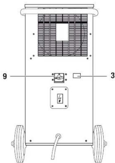 TROTEC TTK 400 - Operating elements - 1