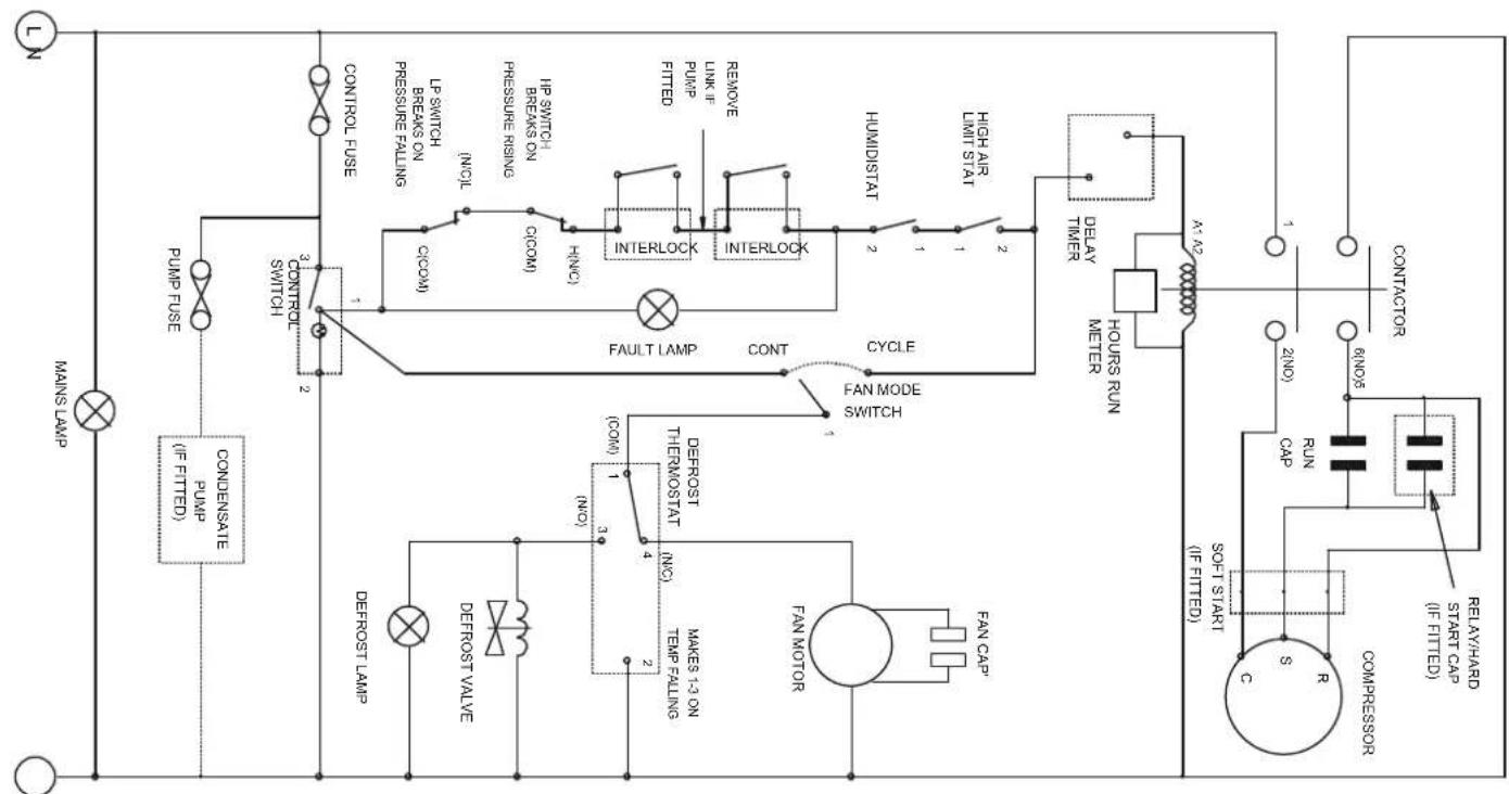 TROTEC TTK 400 - Opgenomen vermogen - 2