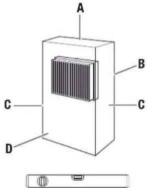 TROTEC TTK 400 - Opstellen - 1