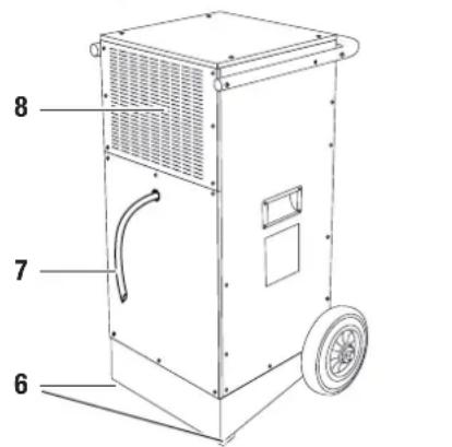 TROTEC TTK 400 - Gerätebeschreibung - 2
