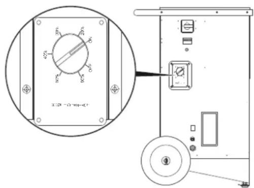 TROTEC TTK 400 - Modalità «Funzionamento con igrostato» (opzionale) - 1