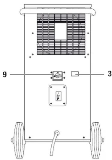 TROTEC TTK 400 - Elementi di lavoro - 1
