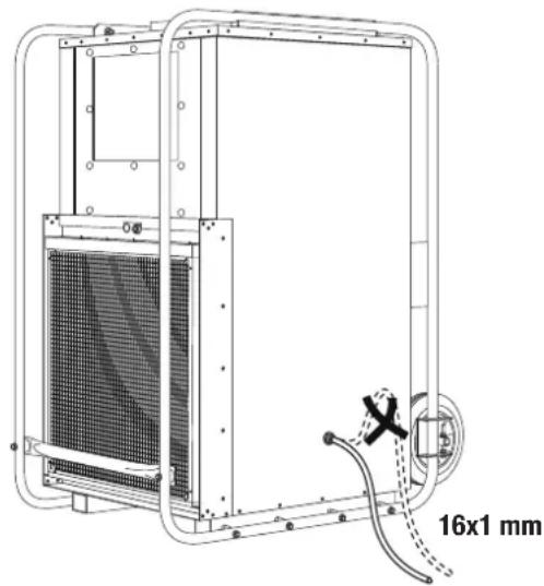 TROTEC TTK 1500 - Indication : - 3