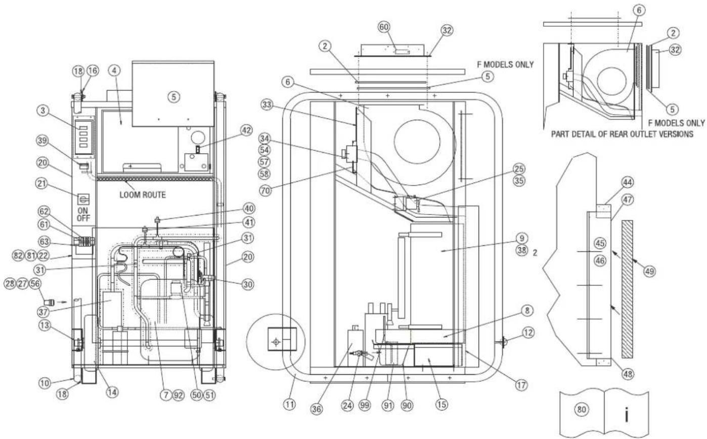 TROTEC TTK 1500 - Uyari! - 1
