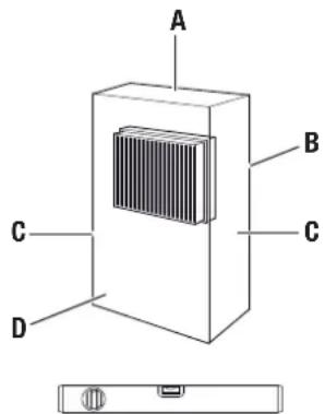 TROTEC TTK 1500 - Aufstellung - 1