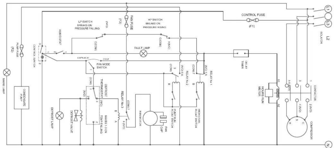 TROTEC TTK 1500 - Opgenomen vermogen - 2