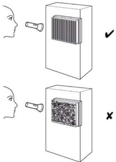 TROTEC TTK 1500 - Contrôle visuel de l'intérieur de l'appareil pour détecter des encrasements - 1