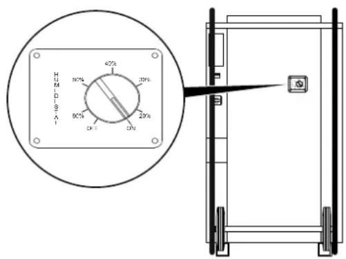 TROTEC TTK 1500 - "Higrostat calismasi" modu (opsiyonel) - 1