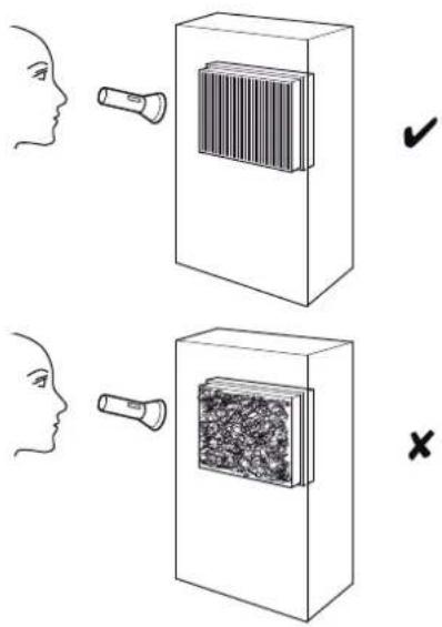 TROTEC TTK 1500 - Sichtprüfung des Geräteinneren auf Verschmutzungen - 1