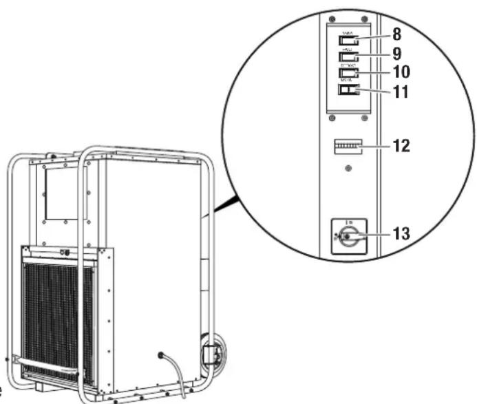 TROTEC TTK 1500 - Indications sur la capacité de déshumidification - 1