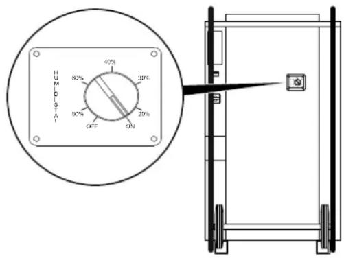 TROTEC TTK 1500 - "Humidistat" operation mode (optional) - 1