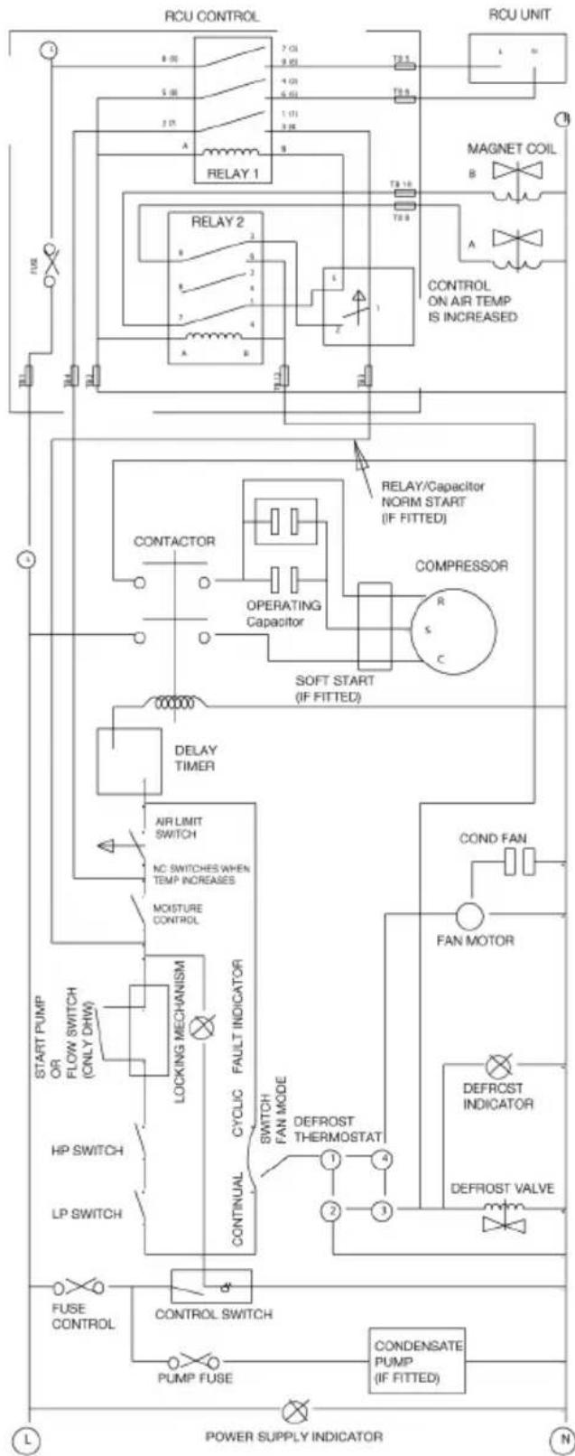 TROTEC DH 600 - Circuit Diagram DH 150 - 1
