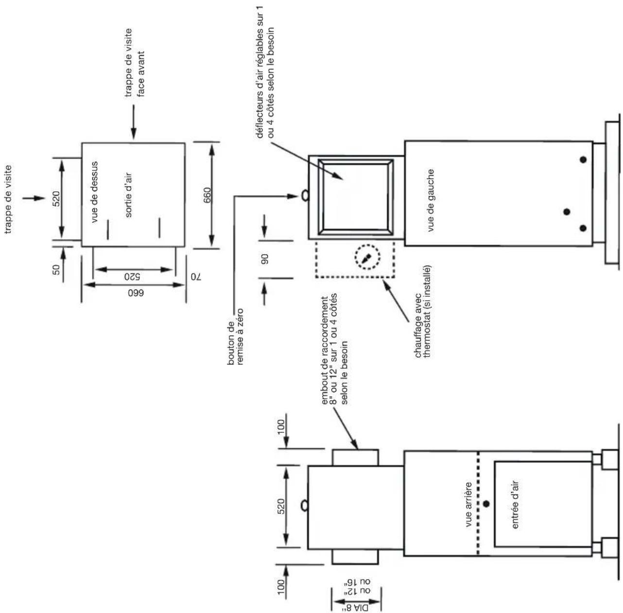 TROTEC DH 300 - Caisson de soufflage DH 150 - 2