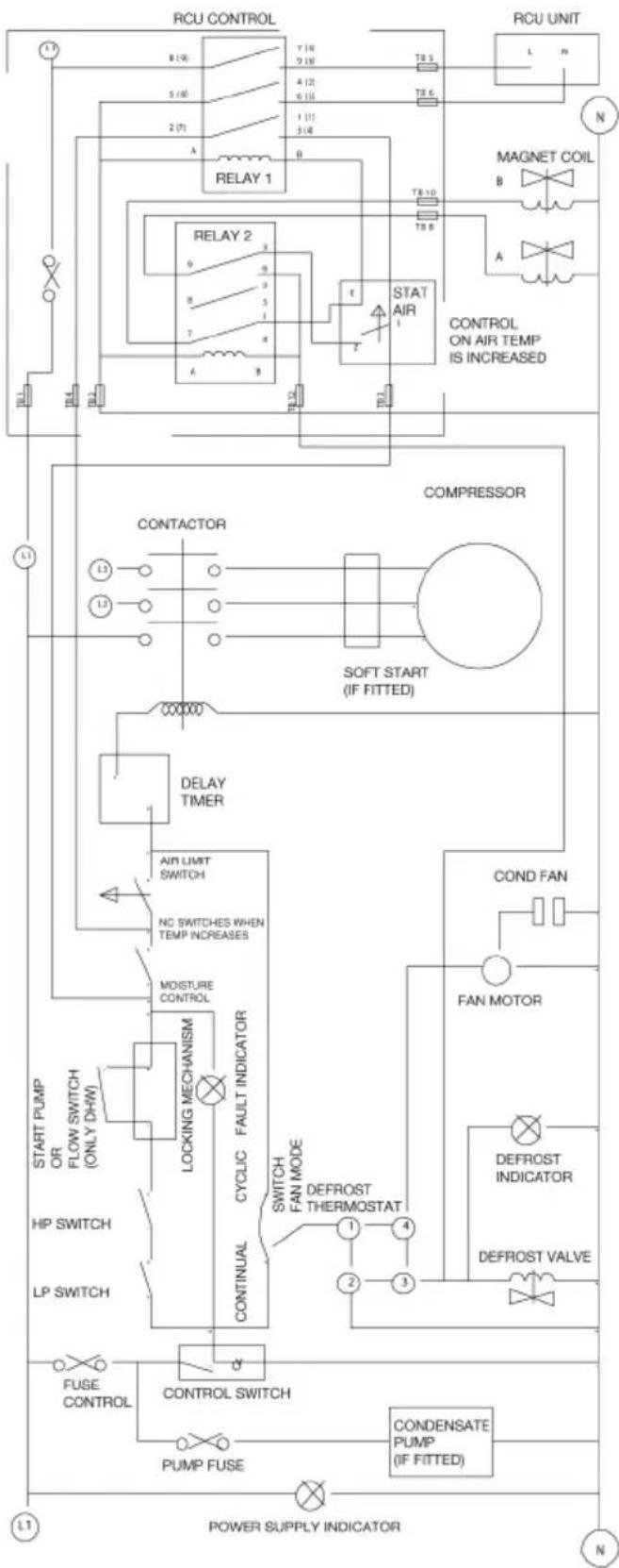 TROTEC DH 300 - Circuit Diagram DH 300 - 1