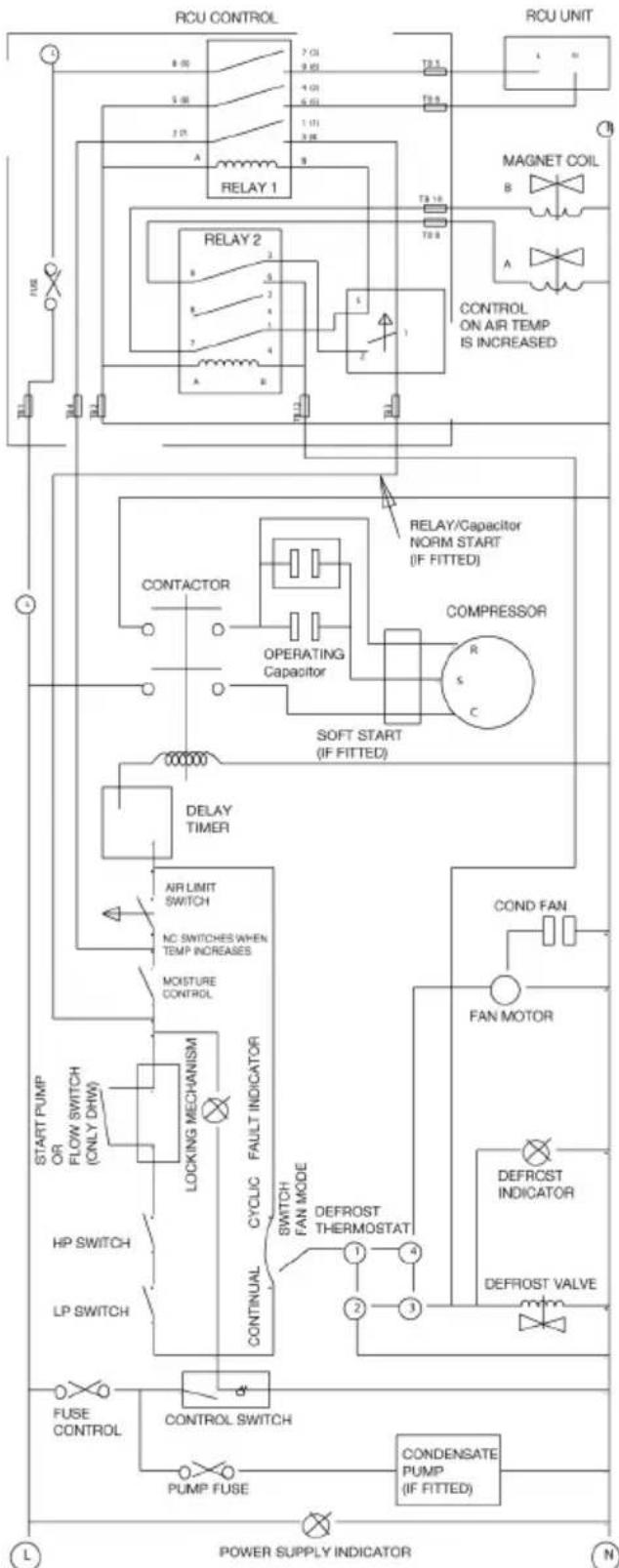 TROTEC DH 300 - Circuit Diagram DH 150 - 1
