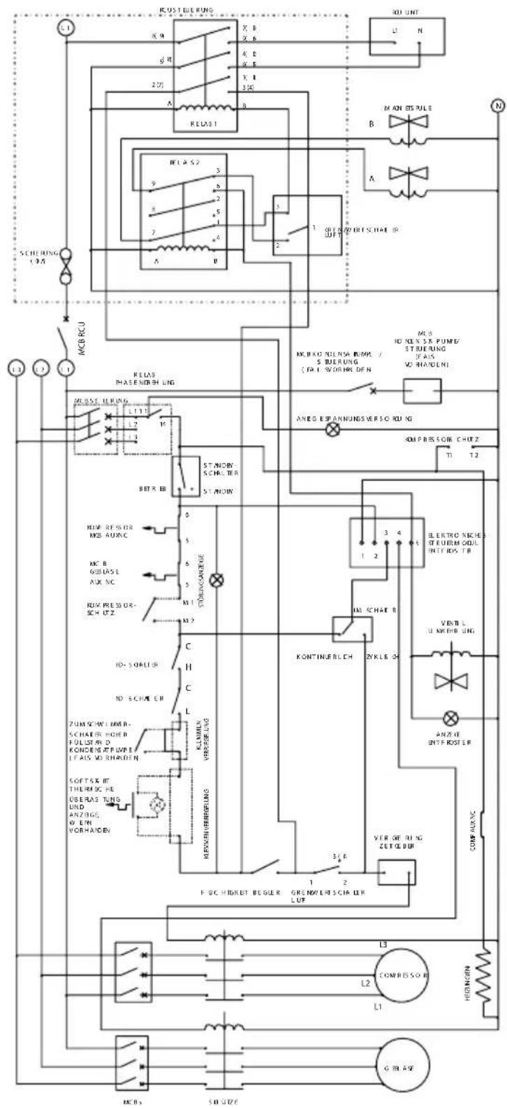 TROTEC DH 150 - Schaltplan DH 300 - 1