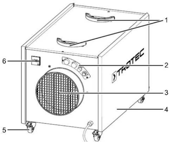 TROTEC TAC 3000 - Tietoa - 1
