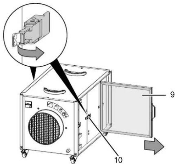 TROTEC TAC 3000 - Info - 2