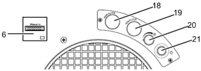 TROTEC TAC 3000 - Betjening - 1