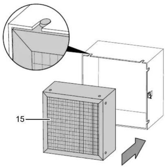 TROTEC TAC 3000 - Versione I: - 1