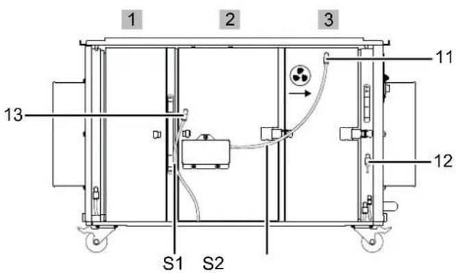 TROTEC TAC 3000 - Configuration A - 1