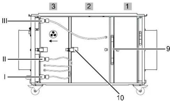TROTEC TAC 3000 - Configuratie B - 1