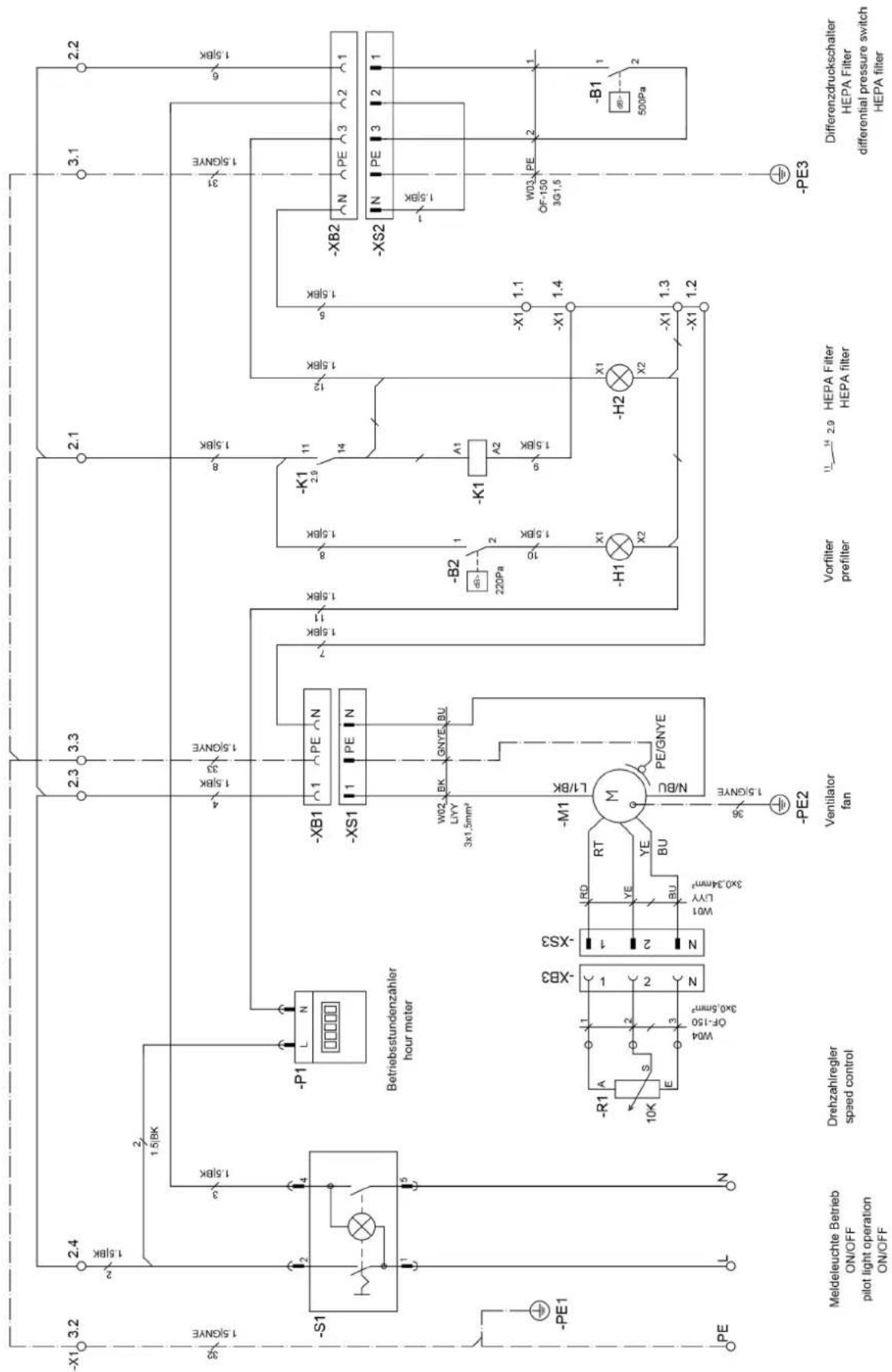 TROTEC TAC 1500 - Paper filter Info - 3