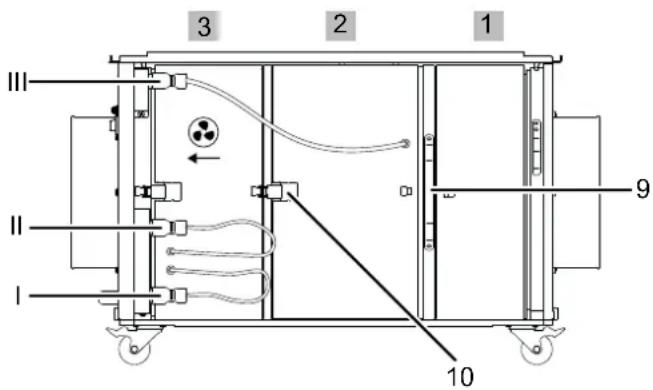 TROTEC TAC 1500 - Configuration B - 1