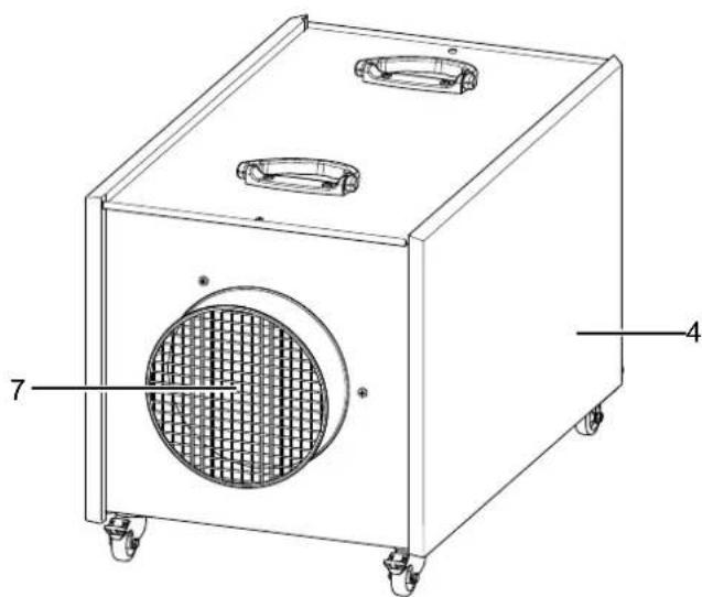 TROTEC TAC 1500 - Info - 2