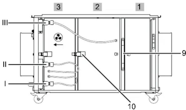TROTEC TAC 1500 - Configuration B - 1