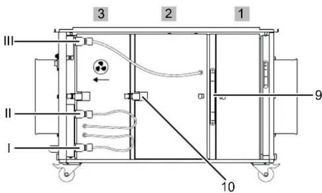 TROTEC TAC 1500 - Configuratie B - 1