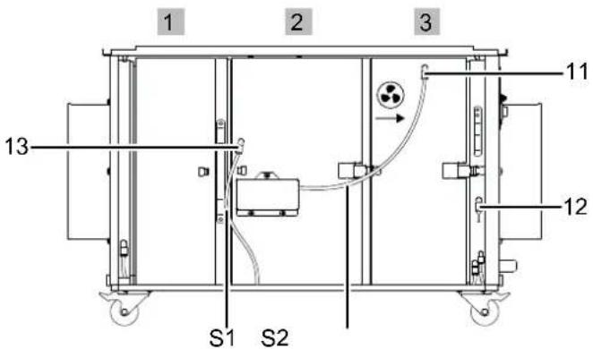 TROTEC TAC 1500 - Configuratie B - 2