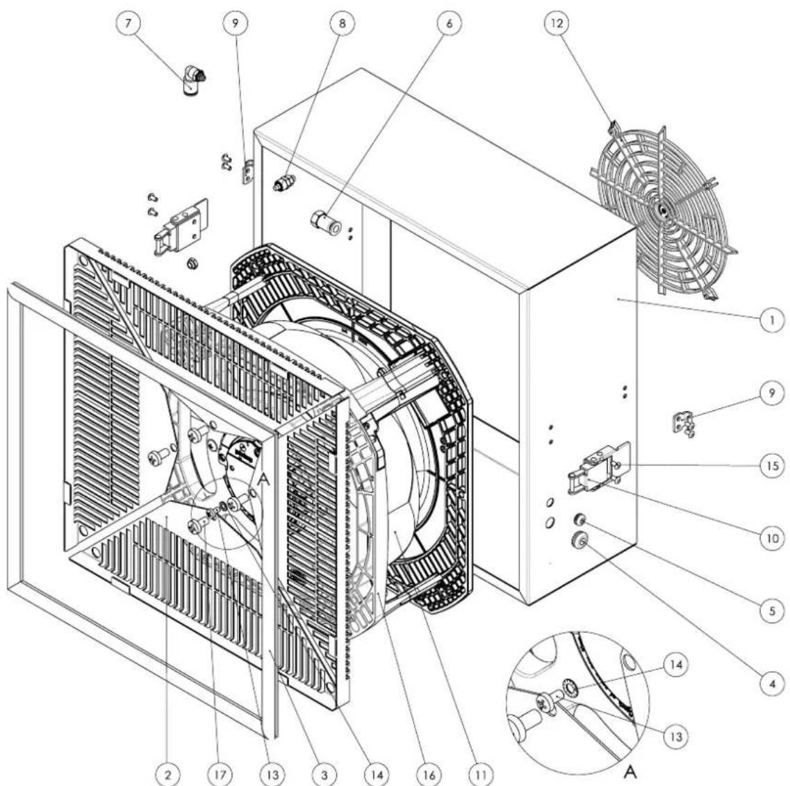 TROTEC TAC 1500 - Ventilatore Informazioni - 2