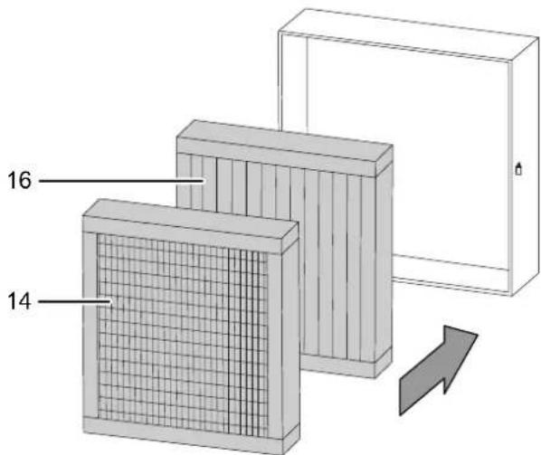 TROTEC TAC 1500 - BOX 1: VOORFILTERBOX - 1