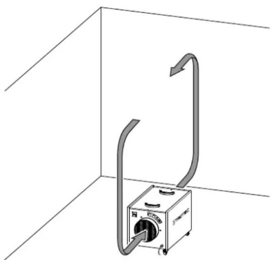 TROTEC TAC 1500 - Aufstellen des Geräts innerhalb des Raumes, in dem die Luft gereinigt werden soll - 1
