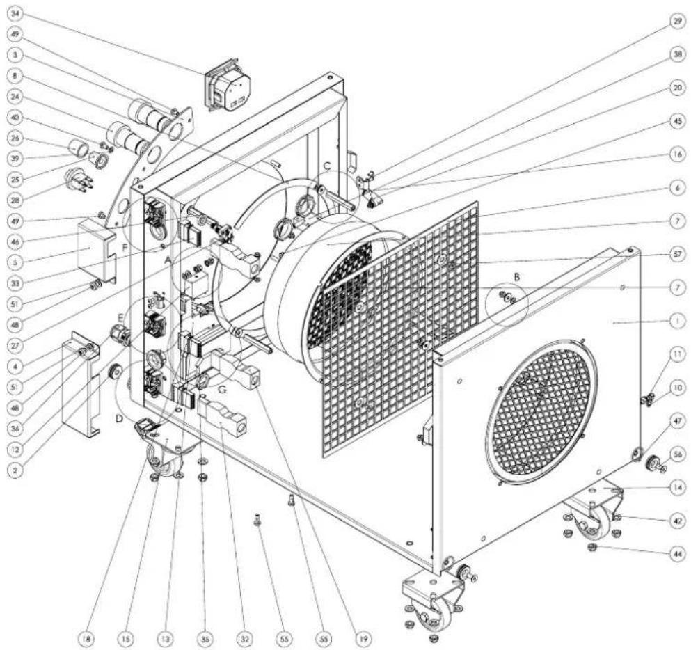 TROTEC TAC 1500 - Igangsetting - 8